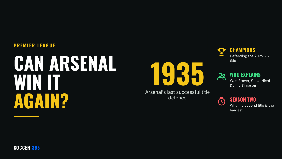 The year 1935 in large type beside the title Can Arsenal win it again
