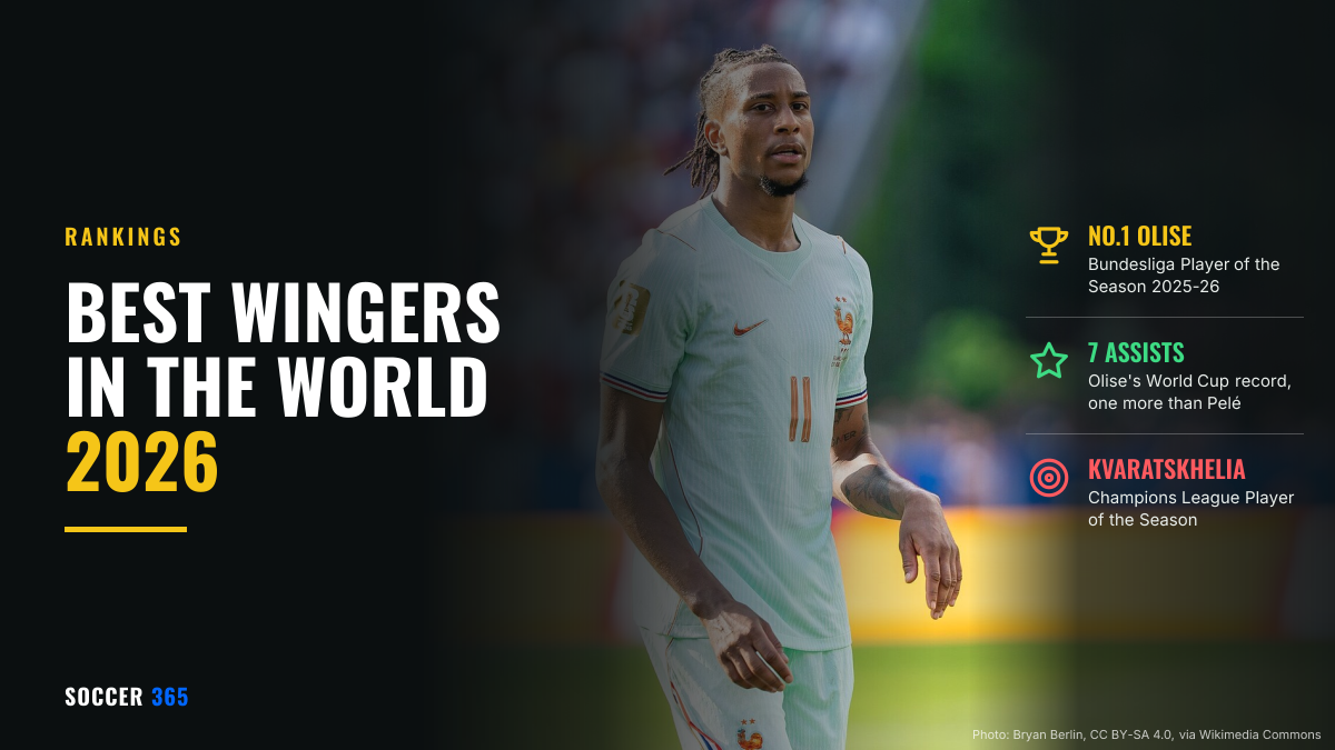 Michael Olise in France's pale away kit at the 2026 World Cup, beside the title Best wingers in the world 2026 and his Bundesliga award and World Cup assists record