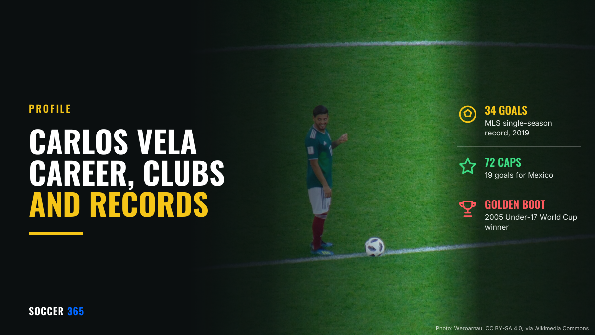 Carlos Vela in Mexico's green shirt beside a ball on the pitch at the 2018 World Cup, with the title Carlos Vela and three facts: 34 MLS goals in 2019, 72 caps for Mexico and the 2005 Under-17 Golden Boot