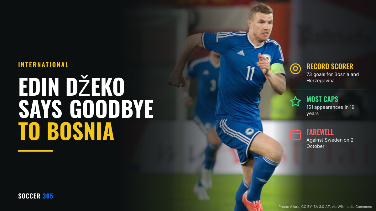Edin Džeko running with the ball in Bosnia and Herzegovina's blue kit, beside the title Džeko says goodbye to Bosnia