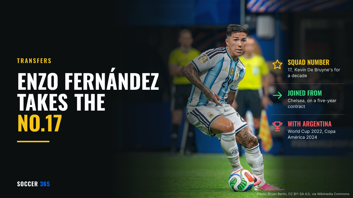 Enzo Fernández on the ball for Argentina, beside the title Enzo Fernández No.17 at Manchester City