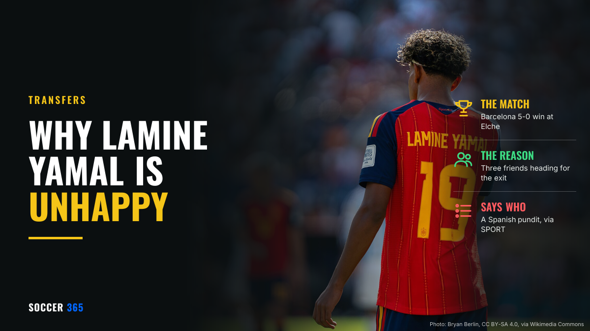 Lamine Yamal from behind in Spain's No.19 shirt, beside the title Why Lamine Yamal is unhappy