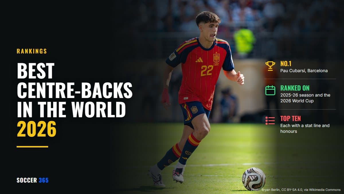 Pau Cubarsí in Spain's red shirt running with the ball, beside the title Best Centre-Backs in the World 2026