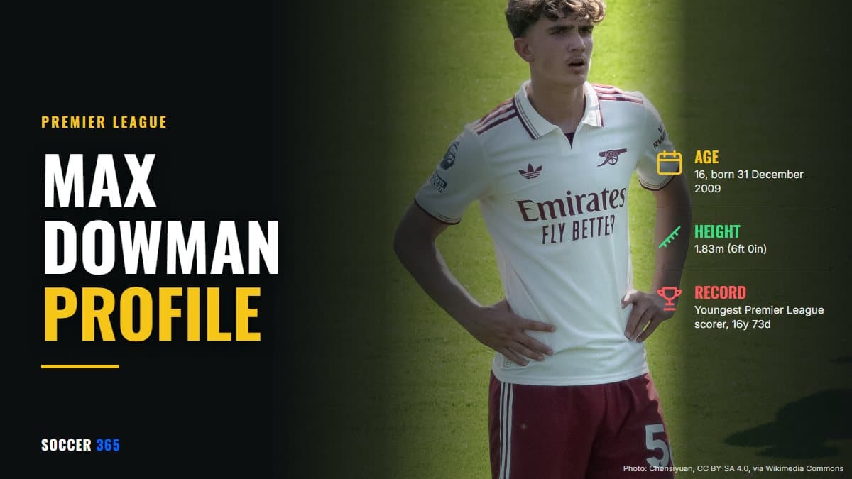 Max Dowman in Arsenal's white away kit, hands on hips, with his age, height and Premier League record