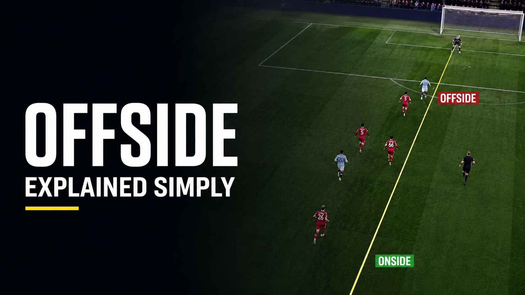 A line of defenders on a football pitch with an attacking player caught ahead of the line