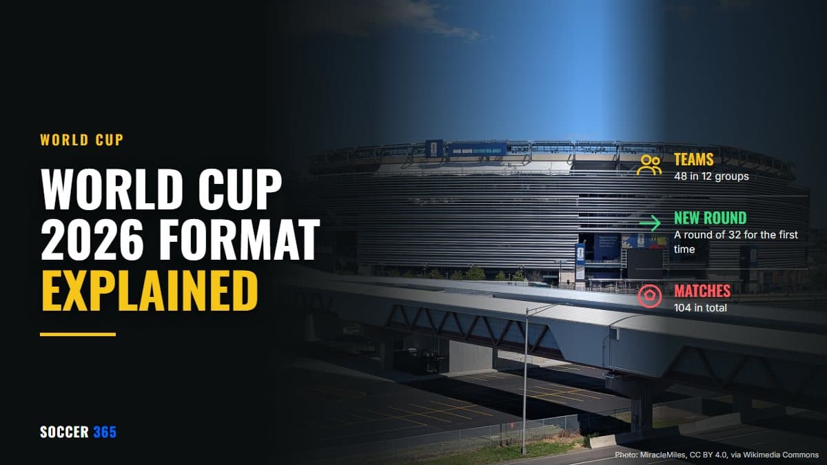 MetLife Stadium during the 2026 FIFA World Cup
